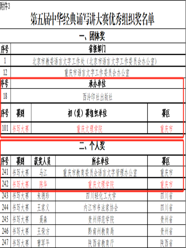优秀组织单位和个人.png