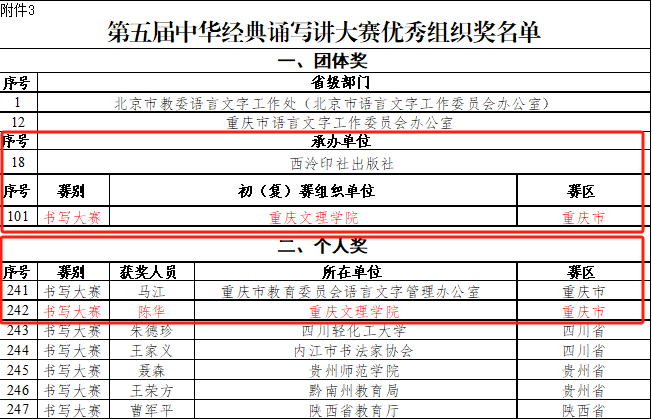 CABi_1710473489081003914.png 优秀组织单位和个人--图片.png