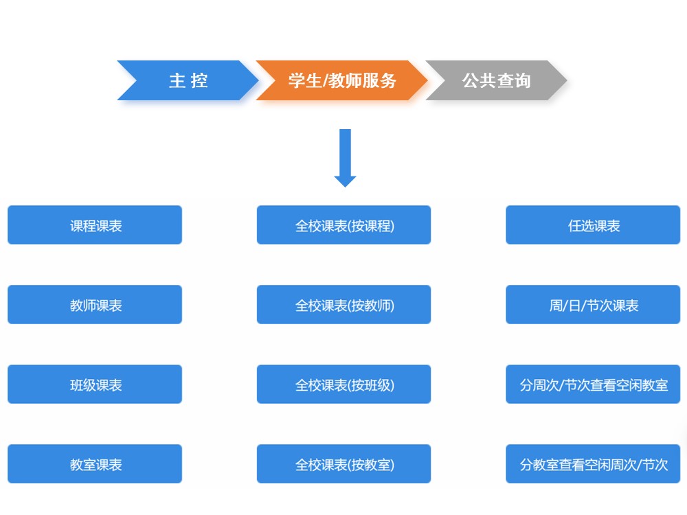 课表查询指南.jpg